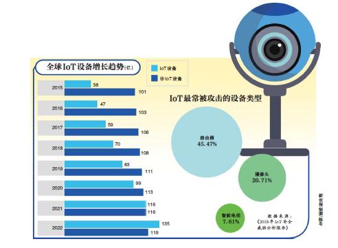 监控资本主义_监控资本主义纪录片_监视资本主义智能陷阱