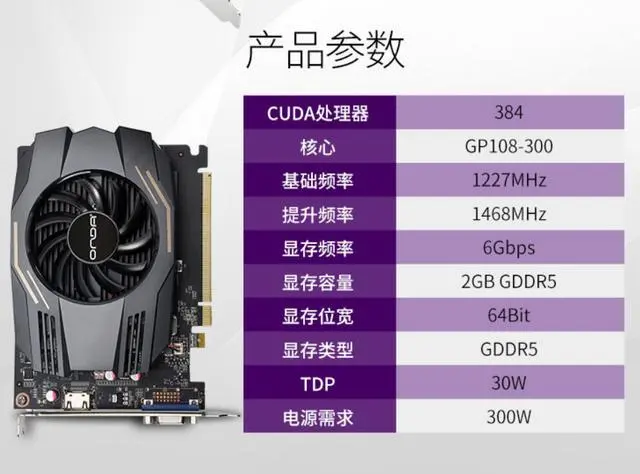 4070哪个牌子显卡好_显卡哪个牌子好_什么牌子显卡好