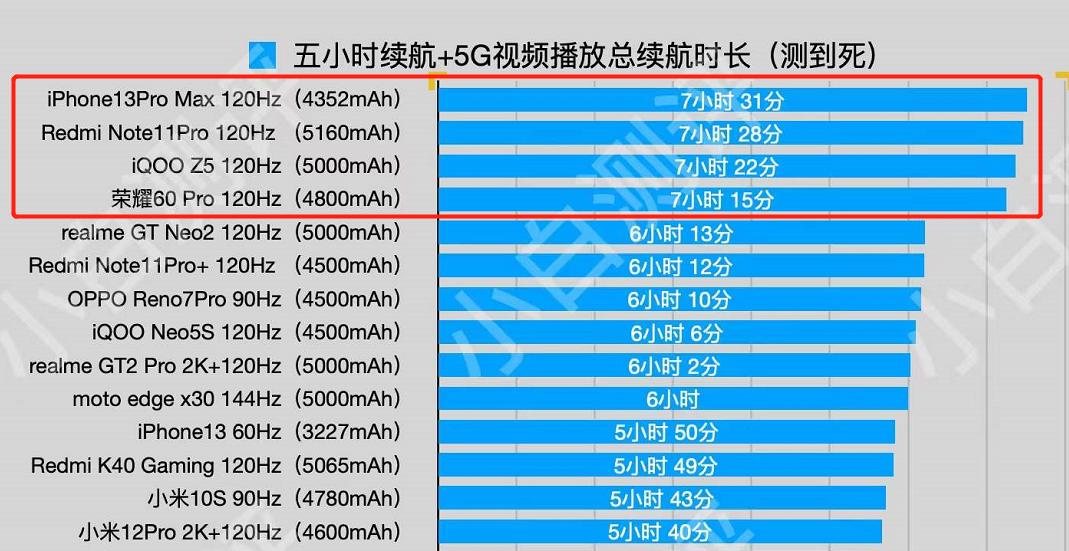 便宜手机打游戏_打游戏的手机1500以内_1700元手机打游戏好吗