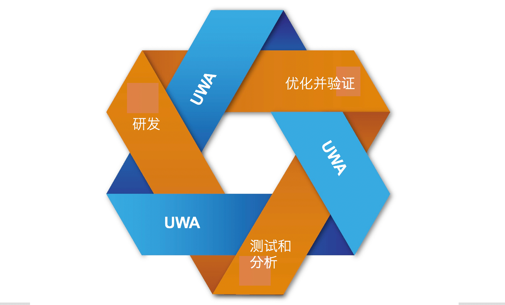 javahttp调用_javahttp调用_javahttp调用