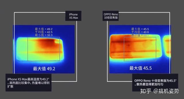 低价打游戏好的手机_打游戏手机为什么这么贵_便宜手机打游戏