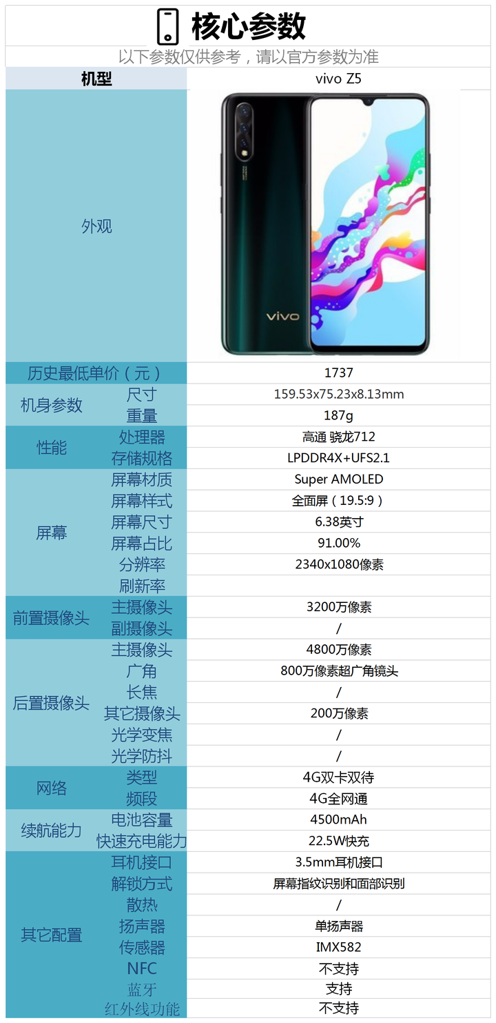 vivoz5手机游戏-vivoZ5：游戏爱好者的绝佳选择，屏