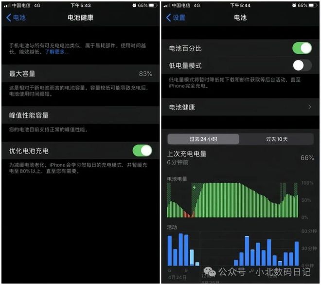 手机玩游戏放音乐_边打游戏边放歌对手机好吗_打手机好游戏放歌没声音