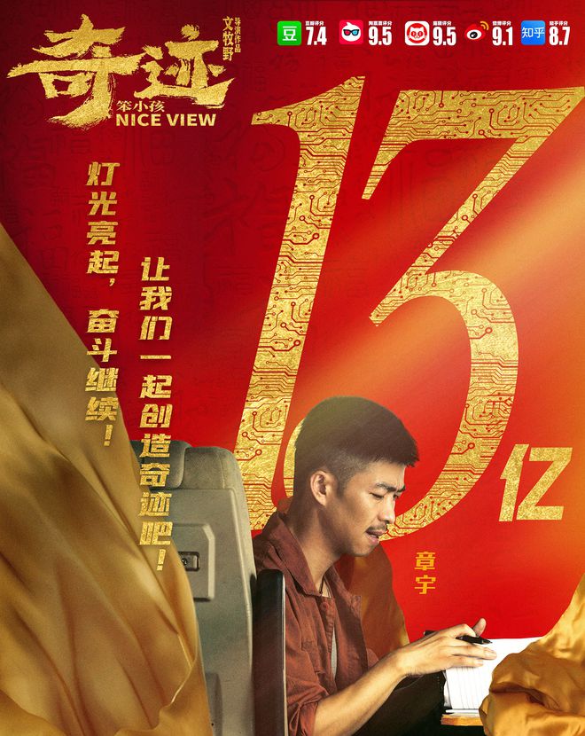 奇迹笨小孩1080_纪录片笨小孩_笨奇迹小孩电影原型