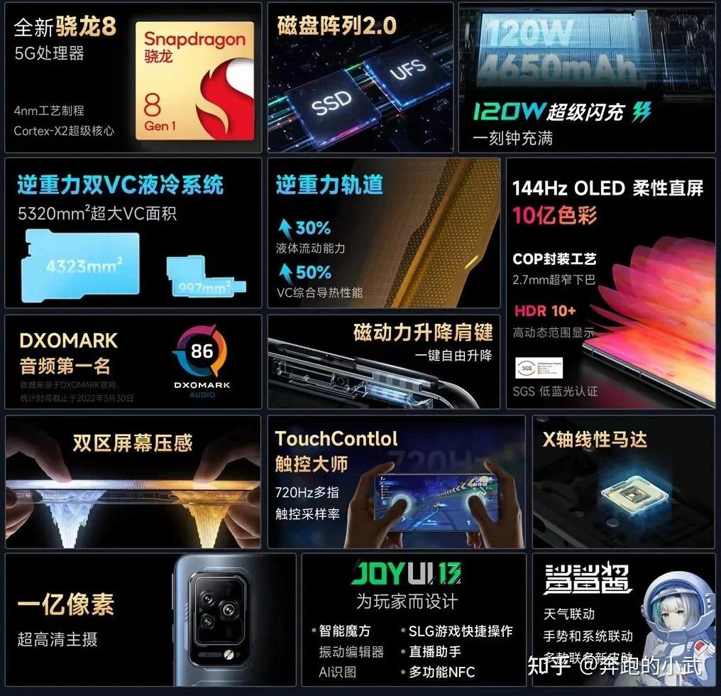 手机玩游戏配置推荐_不玩网络游戏手机配置高吗_玩配置高的游戏遭手机吗