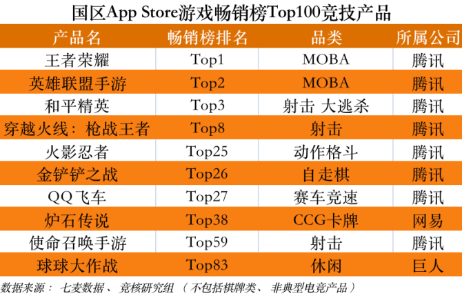 尖端计划游戏攻略_尖端大全手机游戏2020_2020尖端手机游戏大全