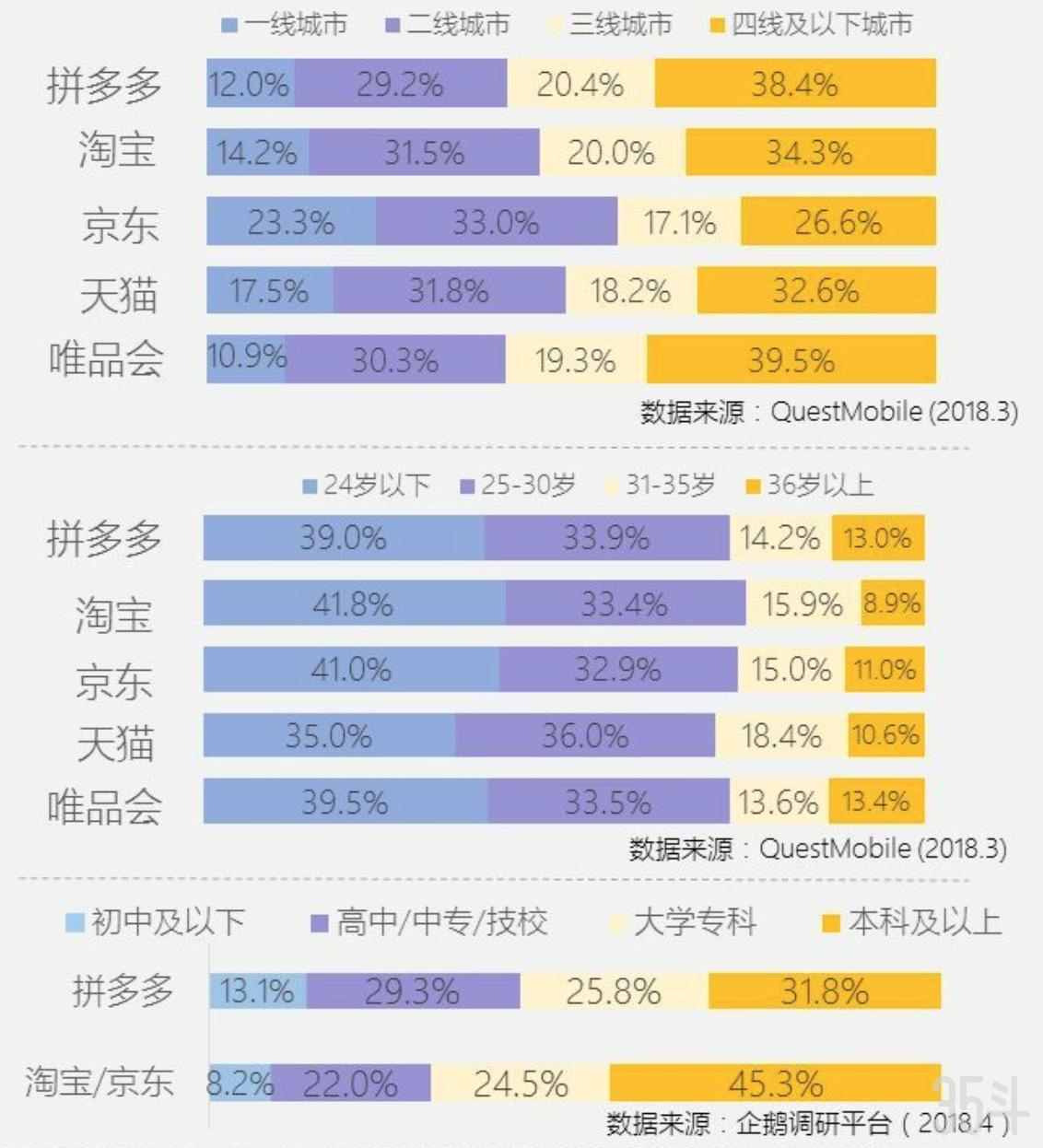 拼多多助力刷人软件_拼多多刷助力app_刷拼多多助力软件是真的有用吗