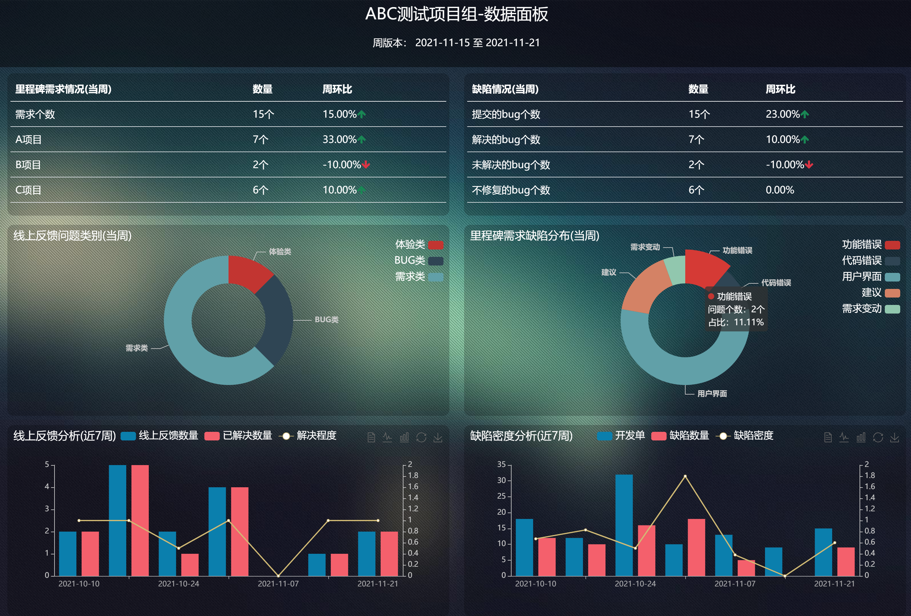 适应的拼音_echarts自适应_适应的近义词