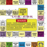 sm男手机游戏_手机游戏推荐男生2020_男生必玩的十部游戏手机