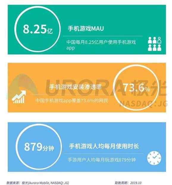 squander手机游戏_手机游戏推荐_手机游戏平台