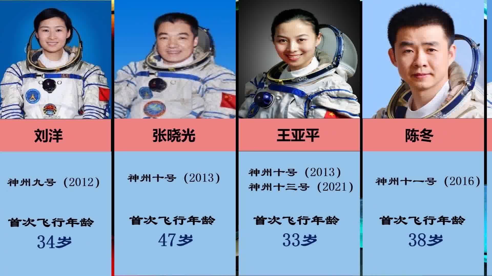 手机版遨游中国下载安装_手游版遨游中国下载手机版_遨游中国2游戏手机怎么下