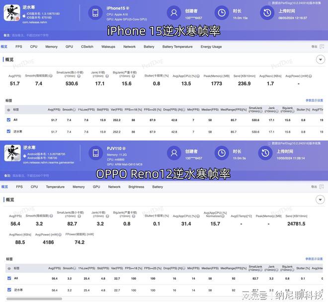 oppo有游戏中心吗_游戏手机oppo_oppo手机有没有游戏手机