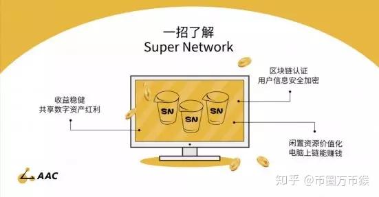 上行带宽和下行带宽什么意思_带宽上下行_带宽下行上行意思解释