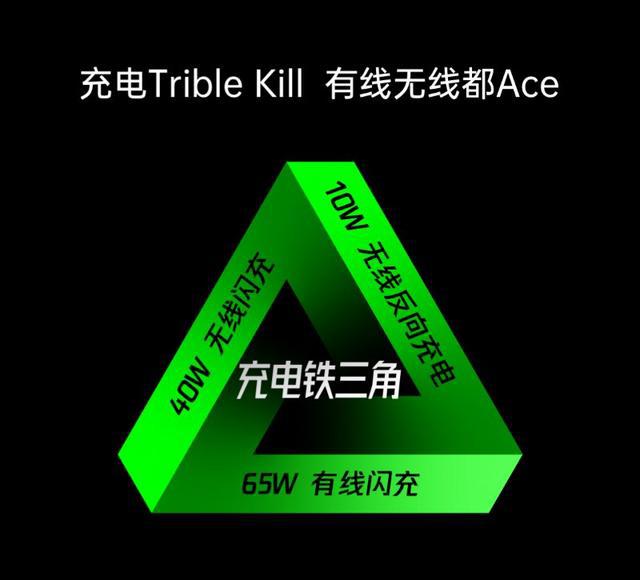 数据库timestamp_正在载入库数据_地方领导资料库数据