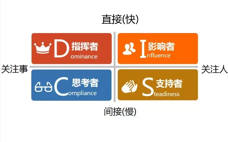 手机游戏钓鱼大师_手机游戏掉帧卡顿是什么原因_DISC手机游戏