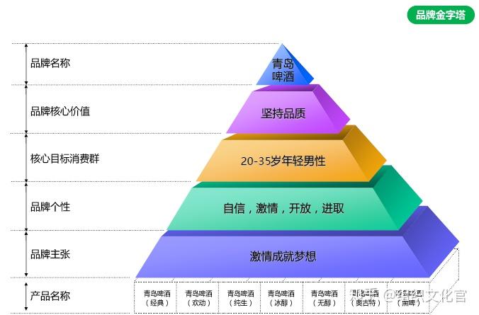 群内游戏_不正经的手机游戏q群_游戏群app