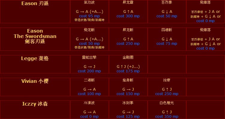 手游助手app_yy游戏手机助手_助手游戏