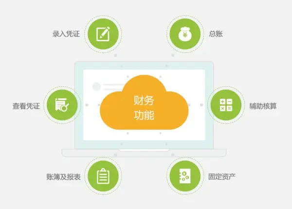 “财务软件”_财务管理软件下载_财务软件下载安装步骤