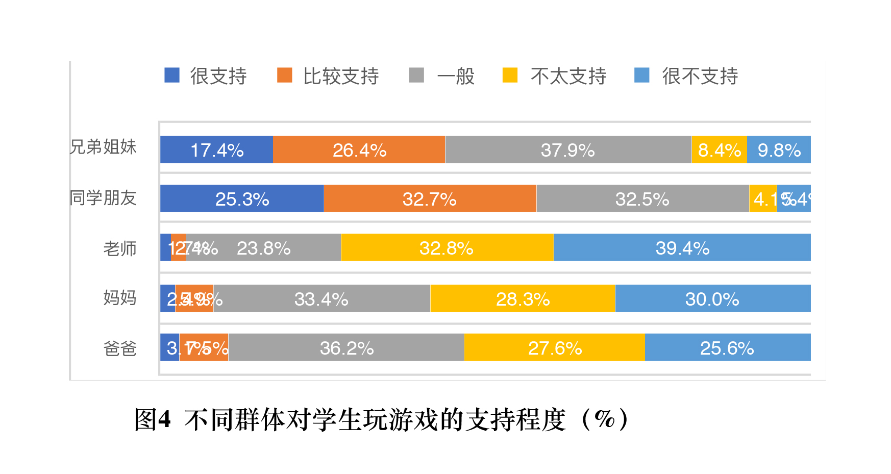 手机游戏盒子_h向手机游戏_手机游戏好玩的有哪些