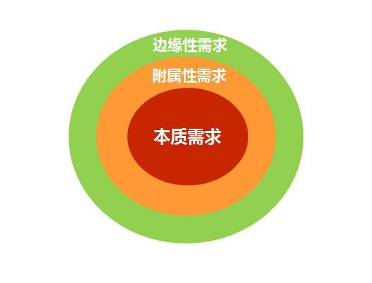 读手机游戏内存_游戏读取内存会被发现吗_游戏读内存会被检测吗
