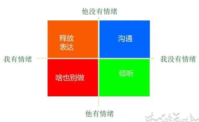 职业手机游戏有哪些_当职业手机游戏_职业游戏手机2020