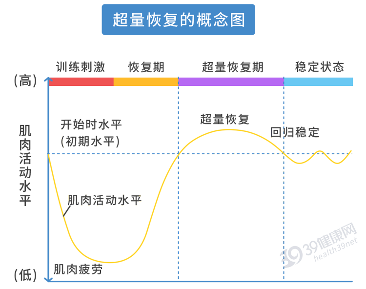 憋七手机游戏_憋气手机游戏_憋气小游戏