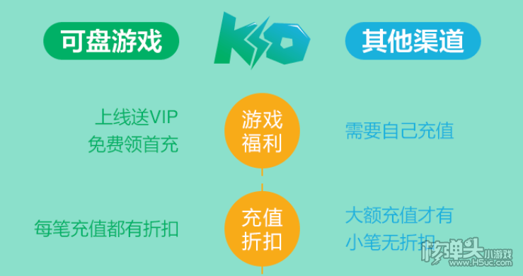 游戏手机购买_游戏手机800～1000元_10元买的游戏手机有哪些