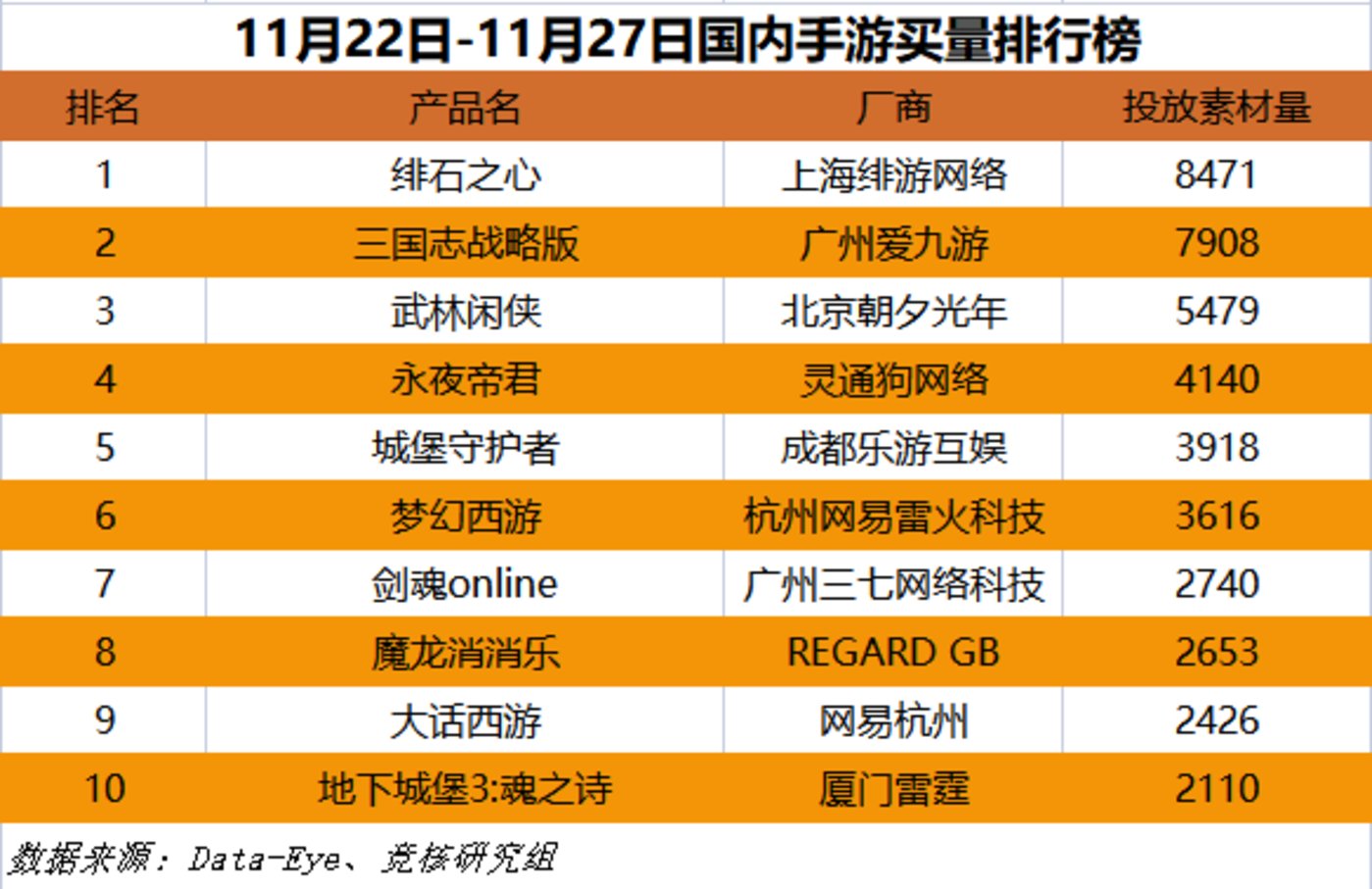 谷歌出云时候手机游戏能玩吗_谷歌的云游戏_谷歌什么时候出云游戏手机