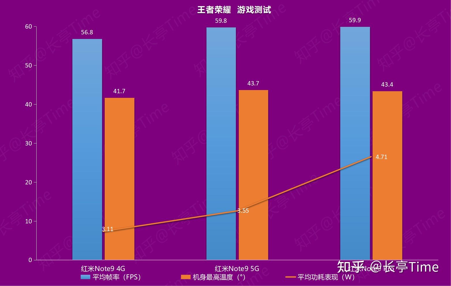 手机游戏测评排行_各个手机游戏测评_测评手机游戏有哪些