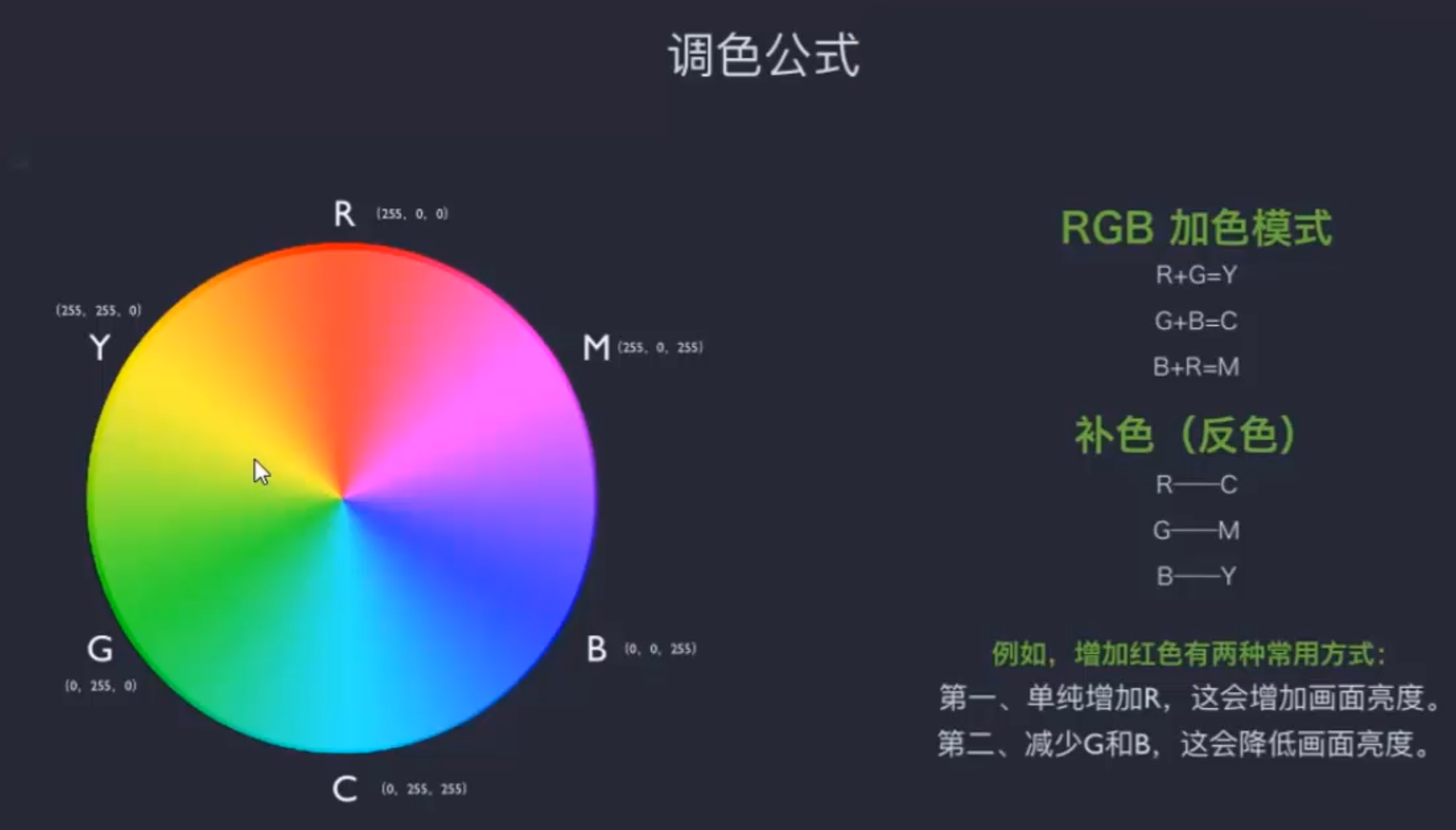 透明rgb怎么设置_透明rgb_透明rgb参数
