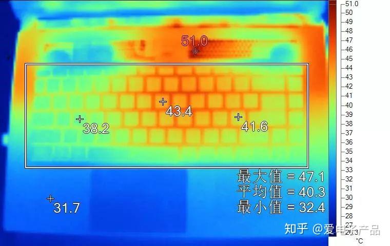 高配手机打游戏卡是怎么回事_电脑配置高手机玩游戏卡_配置很高玩游戏很卡