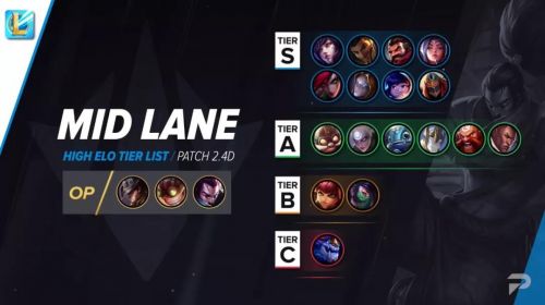 手游lol位置_lol手机游戏地位_lol手游地理位置