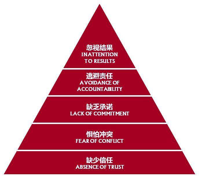 拼装游戏app_手机模拟拼装游戏_多人拼装游戏手机