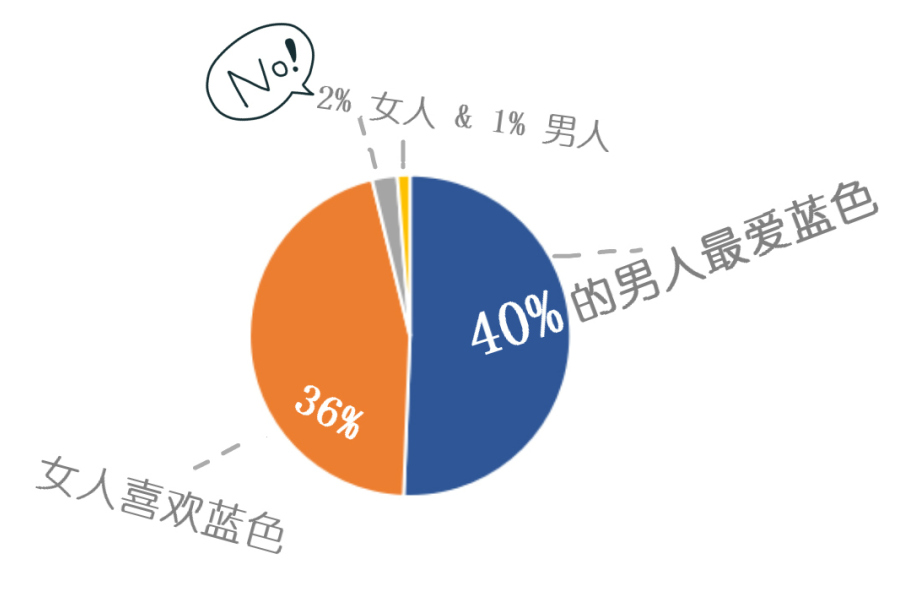 你是gg还是mm_你是gg还是mm_你是gg还是mm