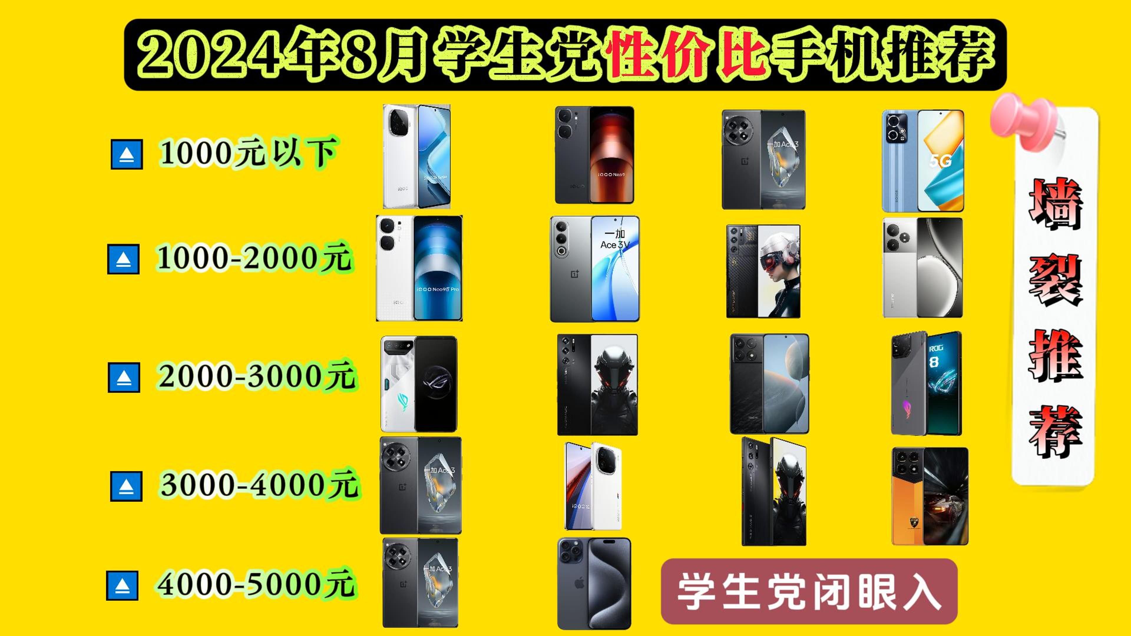 百元以下游戏手机性价比高_性价比高的手机游戏_性价比较高的游戏手机