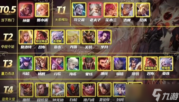 h手机游戏排行榜_前十名手机游戏_手机游戏排行榜10