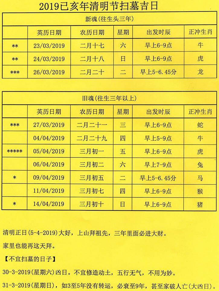 清明放假表时间2023_2031清明放假_2023清明放假时间表