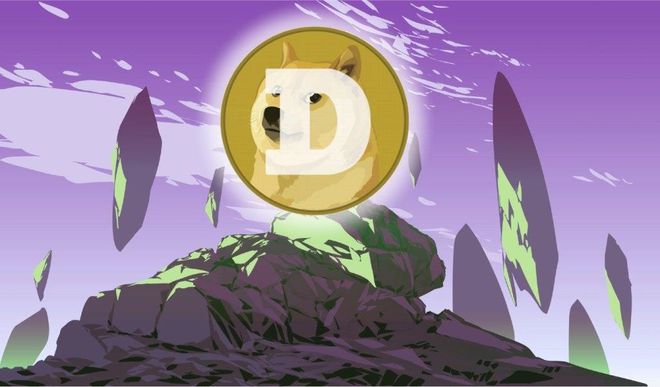 狗狗币最新价格_狗狗币最新价格美元_狗狗币最新价格多少
