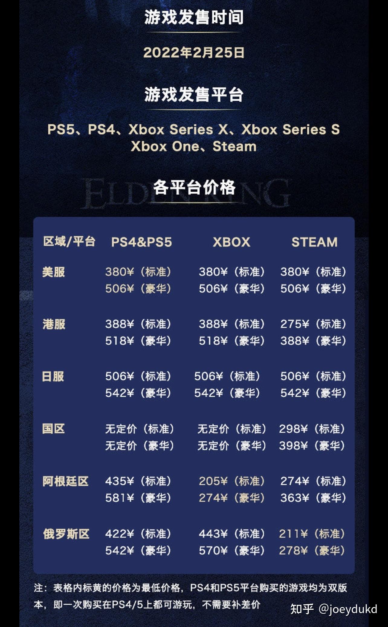 打游戏用的手机_不打游戏用什么价位手机_手机玩游戏买什么手机好