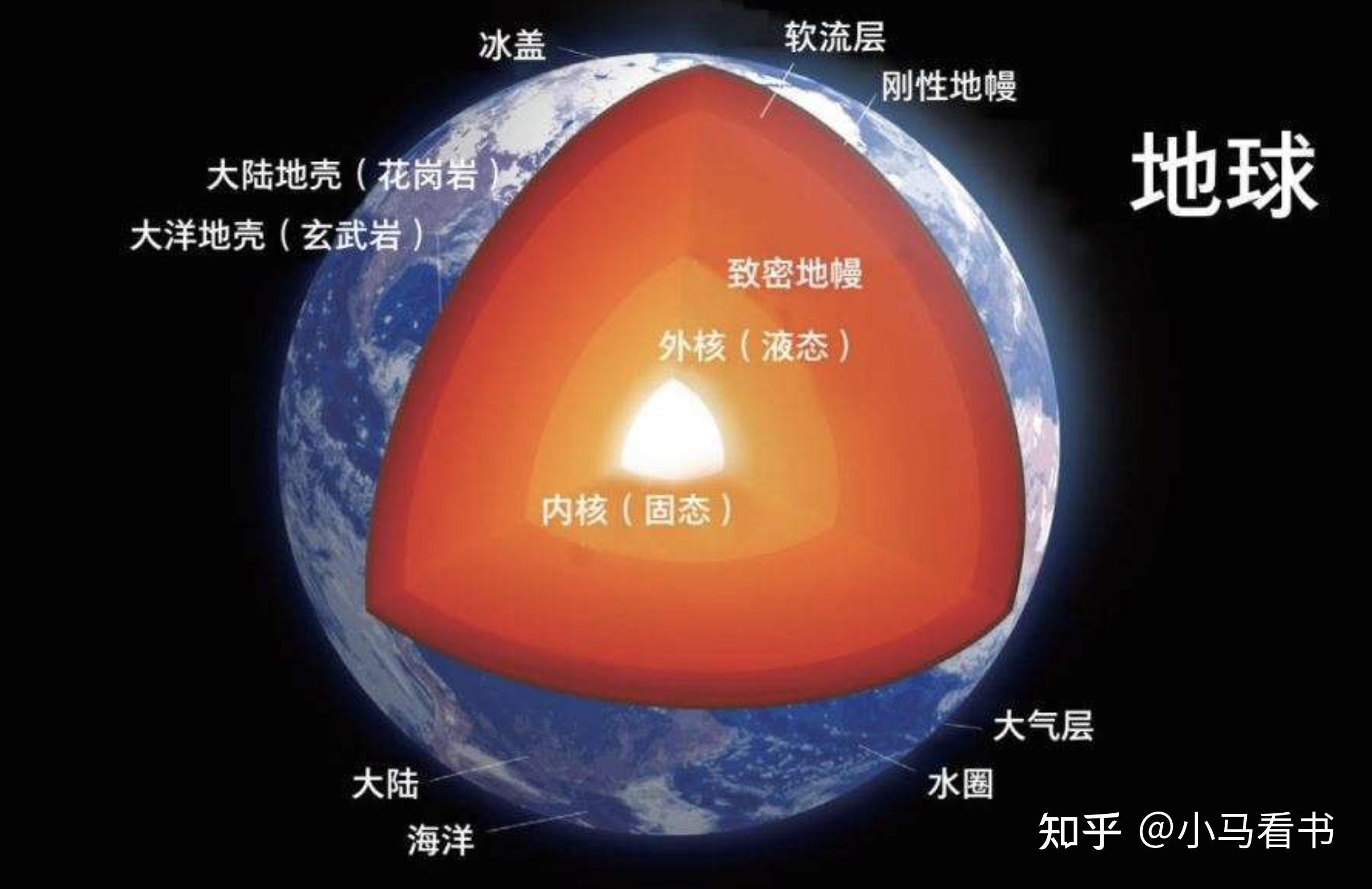 孤独行星的名字_孤独行星_孤独行星有哪些