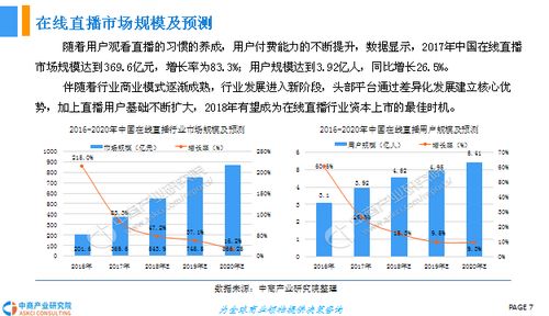 暑假是一定要写作业的 